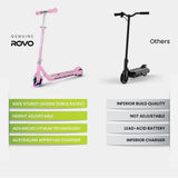 NNEMB Electric Scooter, Ages 5-11, Adjustable Height, Lithium Battery, Brushless Motor, Pink