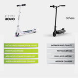 NNEMB Electric Scooter, Ages 5-11, Adjustable Height, Lithium Battery, Brushless Motor, White