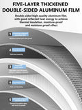NNEOBA Outdoor Picnic Moisture-Proof Aluminum Film Mat