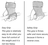 NNEOBA Gym Gloves - Palm Protectors for Horizontal Bar