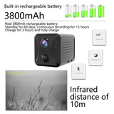 NNEOBA Mini 4G Security Camera WiFi Ultra HD CCTV