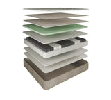 Allay Nature Mattress Medium King-Single