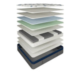 Elite Gel Mattress Firm King-Single
