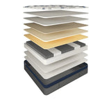 Elite Latex Mattress Medium Long-Single