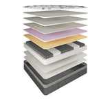Elite Visco Mattress Medium Long-Single