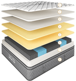 Support Plus Mattress Super-Firm Double