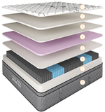 Support Plus Mattress Super-Firm Queen
