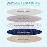 71" x 102" Couch Protector from Cat Claws, Waterproof Couch Cover Anti Slip,Couch Cover 3 Cushion Sofa Washable,Anti-Scratch Pet Sofa Cover Heavy Duty - Blue