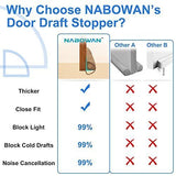 Weighted Door Draft Stopper — Triangular Under-Door Gap Filler for Gaps up to 3", Wind Noise Blocker, Energy Saver for Home Room Essentials - Brown - Size 36in