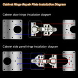 Cabinet Hinge Repair Plate Hinges Repair Fixing Plates Cabinet Repair Board | 6 PCS Stainless Steel Kitchen Cupboard Door Hinge Repair Brackets Kit, Cabinet Fixing Plate Bracket with Screw Universal