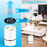 Air purifier - For living room, bedroom, office, and baby's room - Air quality indicator - Effective against dust mites, hay fever, allergies, and dust - Air purifiers - Air purifier