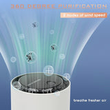 Air purifier - Negative ion air purifier - Air purifier for the home - Rooms up to 20 m² - Negative ion air purifier - Deodorizer - Ionizer - Wit