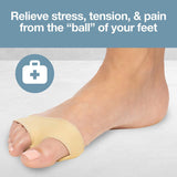 Ball of Foot Pads Metatarsal Cushions for Metatarsalgia, Arthritis and Sesamoid Pain Relief 1 Pair