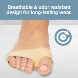Ball of Foot Pads Metatarsal Cushions for Metatarsalgia, Arthritis and Sesamoid Pain Relief 1 Pair