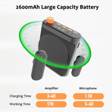 Wireless Lavalier Microphone Portable Voice Amplifier with 2 Mic, Rechargeable Speaker for Classroom, Meetings, Speeches