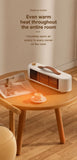 Portable Desktop Space Heater, Fast Heating PTC Ceramic Heater With Dual Heat Modes 450W/800W, Overheat & Tip-Over Safety Protection, Low Noise Indoor Heater For Bedroom & Office, White