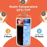 Smart Temp-Display Tumbler: 15.5oz Large Capacity, See the Temp, Enjoy Hot/Cold Freely – Just Right Every Sip/(Gradient green)