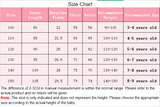 Girls' dress cosplay Wednesday Brigitte princess dress lace details puff sleeves children Wednesday 9pcs 120