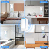 4 Pack Plug-in Negative Ion Air Purifier, Home Negative Ion Generator, Odour Eliminator Ionizer for Household Use