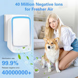 4 Pack Plug-in Negative Ion Air Purifier, Home Negative Ion Generator, Odour Eliminator Ionizer for Household Use