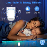 4 Pack Plug-in Negative Ion Air Purifier, Home Negative Ion Generator, Odour Eliminator Ionizer for Household Use
