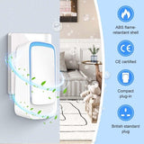 4 Pack Plug-in Negative Ion Air Purifier, Home Negative Ion Generator, Odour Eliminator Ionizer for Household Use