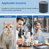Air Mini HEPA Replacement Filters Compatible with Molekule Tri-Power Air Mini & Molekule Air Mini+ Air Purifiers, 3 in 1 High-Efficiency Filtration System with Activated Carbon, 1 Pack
