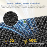 Air Mini Replacement Filter Compatible with Molekule Air Mini and Air Mini+ Air Purifiers,3-in-1 HEPA and Activated Carbon Filter for Home, Dust, Smoke & VOCs, 2-Pack