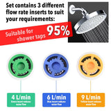 Shower Flow Limiter with 1/2 Thread Diameter Shower Water Saving for Shower Head Power Reduction Limiter for Kitchen Bathroom
