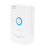 Multifunctional Fruit Cleaner Purifier WallMounted Pesticide Hormone Degradation HighEfficiency Ozone Generator