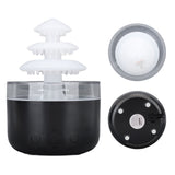 Aroma Diffuser 15.6W Colorful Ambient Light Portable Desktop Perfume Diffuser Humidifier for Home