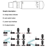 Rechargeable 2.4G ISM DMX512 Wireless 3 Pins Female Receiver for Stage PAR Light