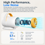 Smart Pet Grooming Dryer with Adjustable Speed Temperature and Replaceable Nozzles for Quick Drying and Loose Hair Removal After Bathing for Cats and Dogs at Home (Single Blow Pet Dryer)