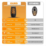 Outdoor Bluetooth Speakers, Outdoor Speakers Bluetooth Waterproof