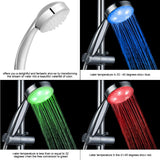 Temperature Sensitive Gradient LED Shower Head Showerheads Light Water Stream Color Changing Shower Head For Kitchen