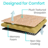 2pc Memory Foam Sheepskin Pad for Office & Transport Chair - Soft Support Cushion Accessories for Padded Arm Rest, Kids, Adults