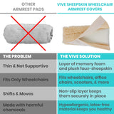 2pc Memory Foam Sheepskin Pad for Office & Transport Chair - Soft Support Cushion Accessories for Padded Arm Rest, Kids, Adults
