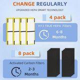 4+8PCS FLT4825 HEPA Filter B Replacement Compatible for G-Guardian Air Purifiers AC4825/4825E/4825W/4300/4800/4900/4850