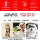 Wireless Pet Grooming Scissors - Tuhao Golden, ABS, 18.5cm, 5-Speed Adjustment, Dual-Purpose Charging