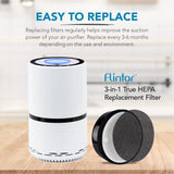 H13 HEPA Replacement Filter,Compatible with Levoit LV-H132 Air Purifier,Part # LV-H132-RF,2-Pack