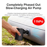 MINI Multifunctional Air Pump, All-in-One Inflation Vacuum Compression Lighting, 11kPa/430L Powerful Performance, 190g Portable Type-C Fast Charging, Camping Travel Essential.(black)