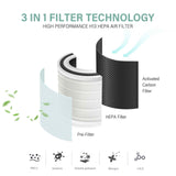 NNEDSZ MyGenie Ultra Quiet Eco Flow Air Purifier WI-FI Control HEPA Filter White