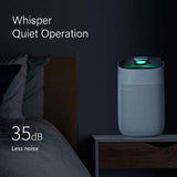 NNEDSZ MyGenie 2-in-1 Air Purifier and Dehumidifier WI-FI Control HEPA Filter White