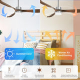 NNEDSZ Modern Ceiling Fan with Lights, Remote, Brown
