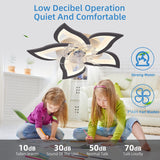NNEDSZ Low Ceiling Light Fan, Low Profile, 6 Wind Speed, 3 Colors (69 cm)