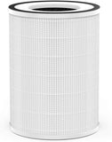 NNEDSZ Air Purifier Replacement Filter Kit