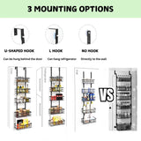 NNEDSZ 4 Tier Adjustable Baskets Over Door Pantry Organiser for Home Kitchen
