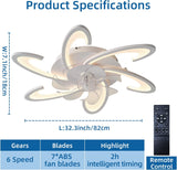 NNEDSZ Low Ceiling Light Fan, Low Profile, 6 Wind Speed, 3 Colors (82 cm)