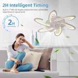 NNEDSZ Low Ceiling Light Fan, Low Profile, 6 Wind Speed, 3 Colors (82 cm)