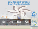 NNEDSZ Low Ceiling Light Fan, Low Profile, 6 Wind Speed, 3 Colors (68 cm)